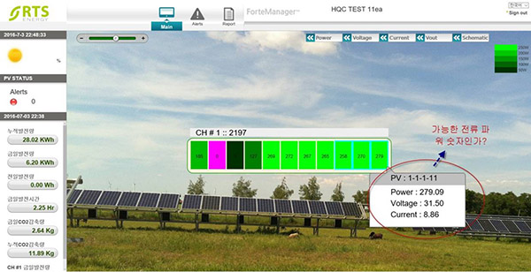 모듈 각각에 대해 모니터링을 할 수 있는 기술 및 프로그램도 개발됐다. [사진=알티에스에너지]