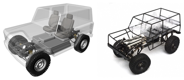 모헤닉모터스의 오픈소스 전기차 플랫폼 [이미지=모헤닉모터스]