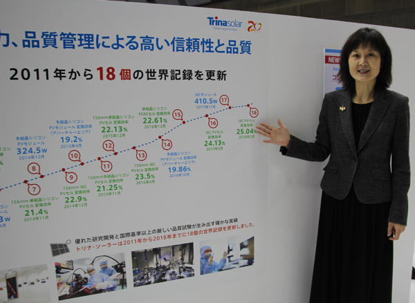 태양광 모듈 공급 및 주요 PV 토털 솔루션을 제공하고 있는 트리나솔라 부스 전경 [사진=솔라투데이 탄소제로]