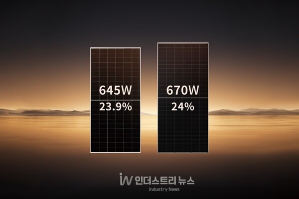 AIKO의 ABC 모듈은 동일한 부지 면적에서 TOPCon보다 6~10% 더 높은 출력을 달성한다. 사진은 AIKO ABC 모듈 [사진=AIKO]<br>" height="400" loading="lazy