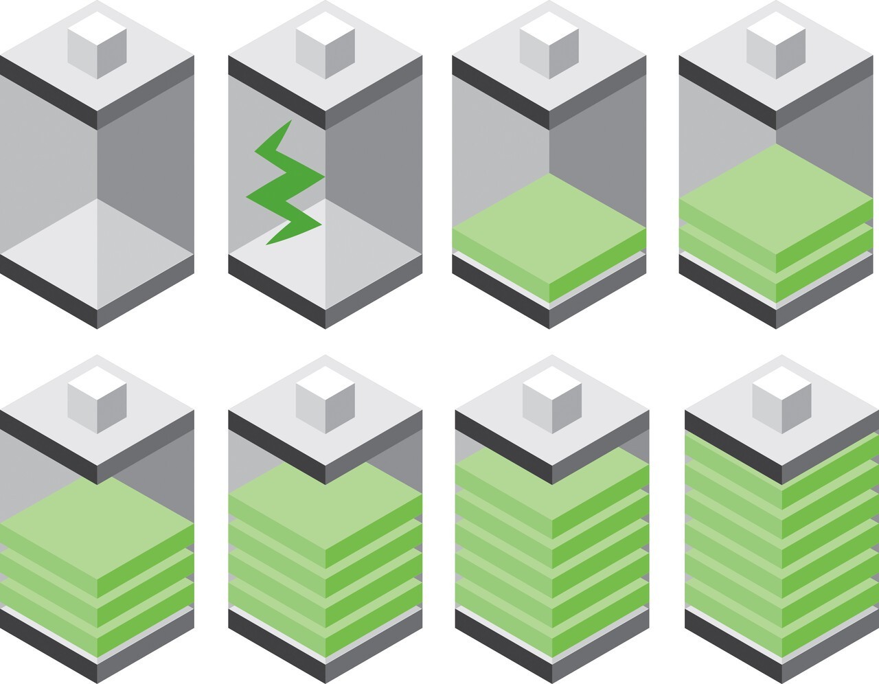 사용후배터리는 제조사도, 운행 이력도, 열화 정도도 제각각이기에 같은 정격이라도 안전성이 균일하지 않기에 효율 및 경제성 확보에 앞서 ‘안전성’이라는 공통 분모를 확보해야 시장이 성장할 수 있다. [사진=gettyimage]<br>" height="372" loading="lazy
