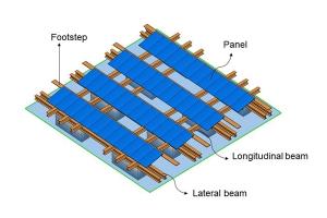 [칼럼] 수상태양광, 호수를 넘어 바다로