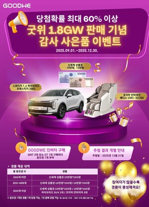 ‘누적 판매 1.8GW 달성’ 굿위코리아, 고객 감사 이벤트 진행