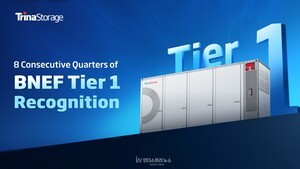 트리나스토리지, 8분기 연속 BNEF 티어 1 선정… 글로벌 ESS 리더십 강화